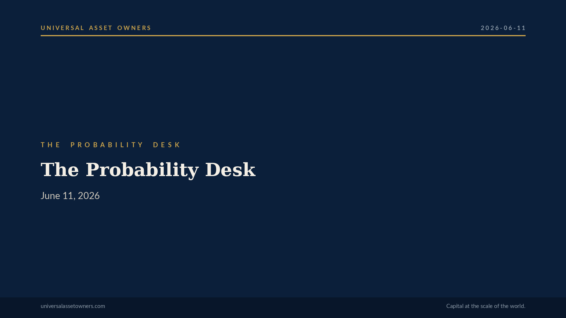 The Probability Desk — June 11, 2026: The Hormuz Transit-Fee Gambit