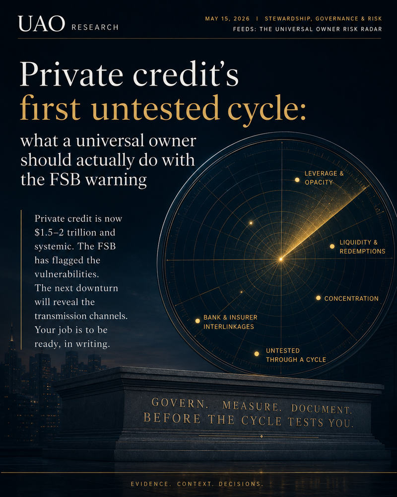 Private credit's first untested cycle: what a universal owner should actually do with the FSB warning