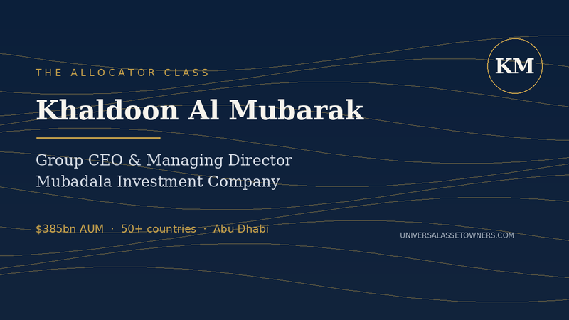 Khaldoon Al Mubarak: Abu Dhabi's Builder of Institutions