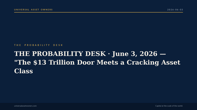 The Probability Desk — June 3, 2026: The $13 Trillion Door and the Cracking Asset Class