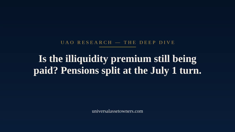 The Universal Owner — Wednesday, June 3, 2026