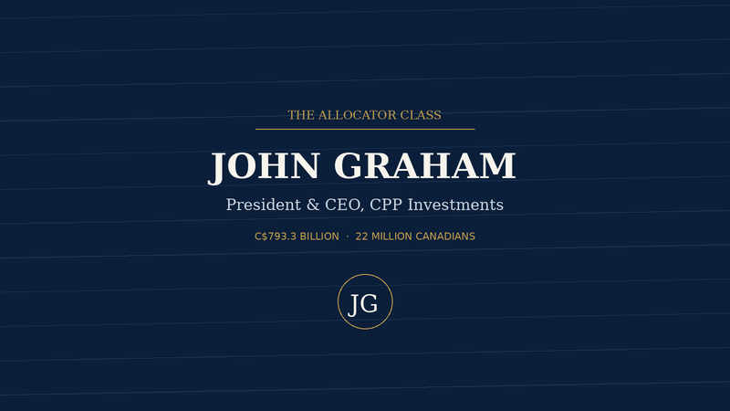 The Allocator Class — John Graham, President & CEO, CPP Investments