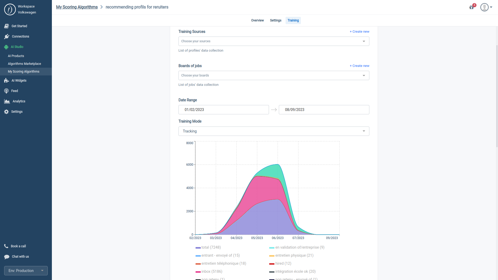 HrFlow.ai Workspace > My Algorithms > #MyAlgorithmName > Training : Training mode = Tracking