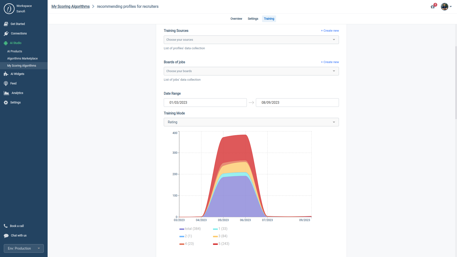 HrFlow.ai Workspace > My Algorithms > #MyAlgorithmName > Training : Training mode = Rating