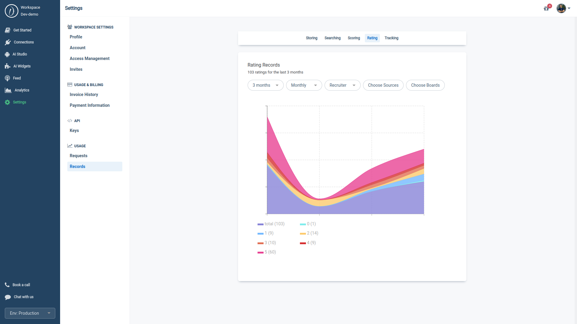 HrFlow.ai Workspace > Settings > Usage > Records