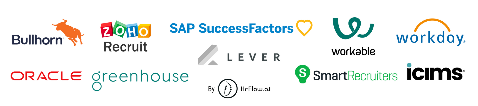 Leading ATS solutions on the market