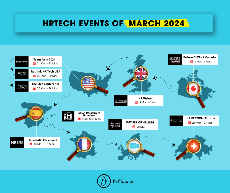 HrTech Events of the month - March 2024