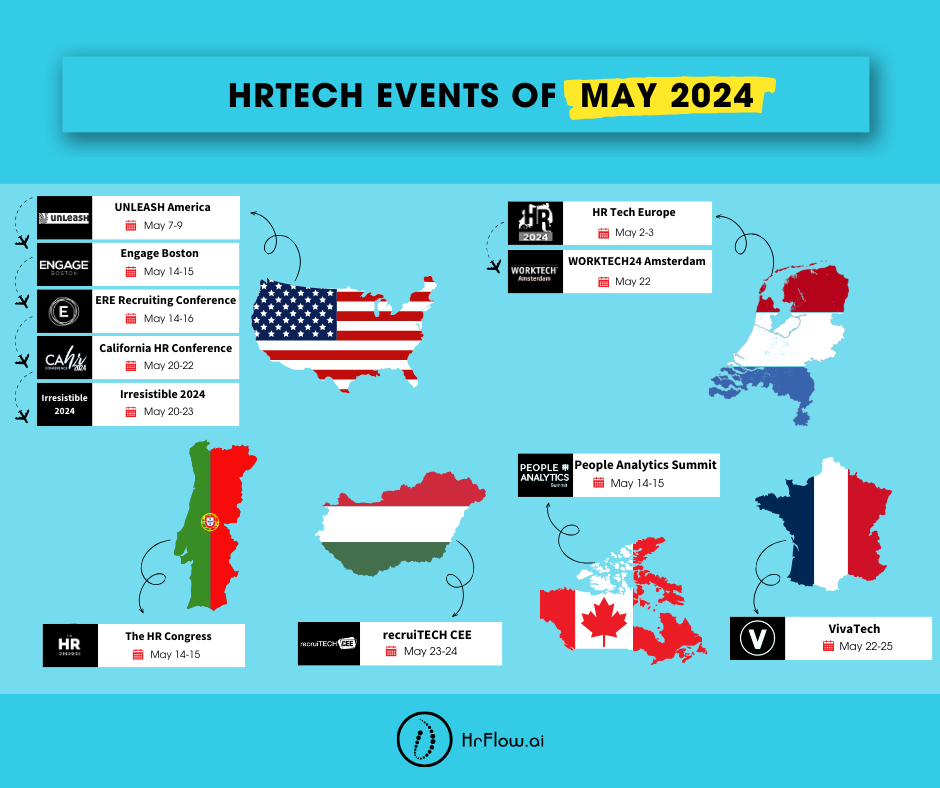 HrTech Events of the month - May 2024