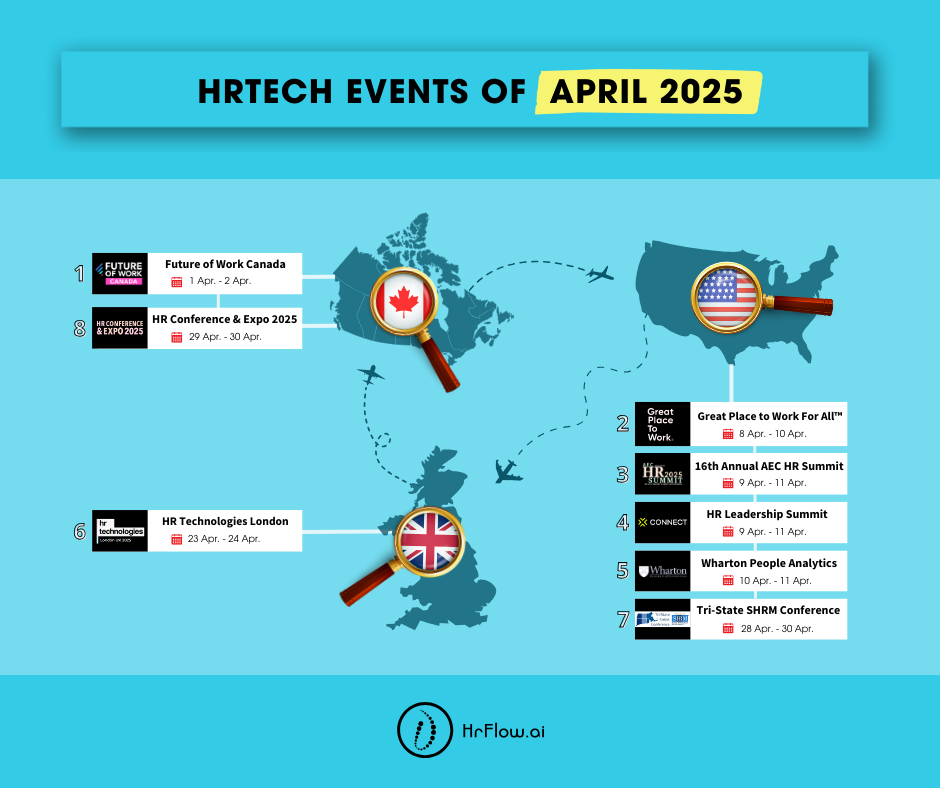 HrTech Events of the Month - April 2025