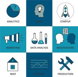 What is a Business Developer?