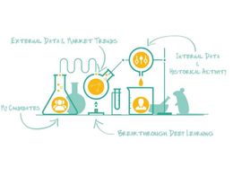 L’intelligence artificielle au service de l’emploi