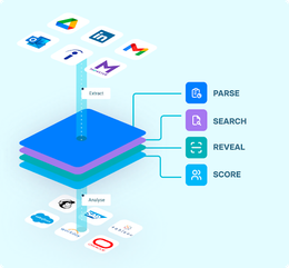 My Ultimate Guide for HrTech in 2023