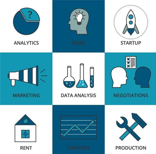 What is a Business Developer?