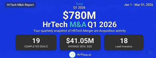 HrTech M&A Report - Q1 2026