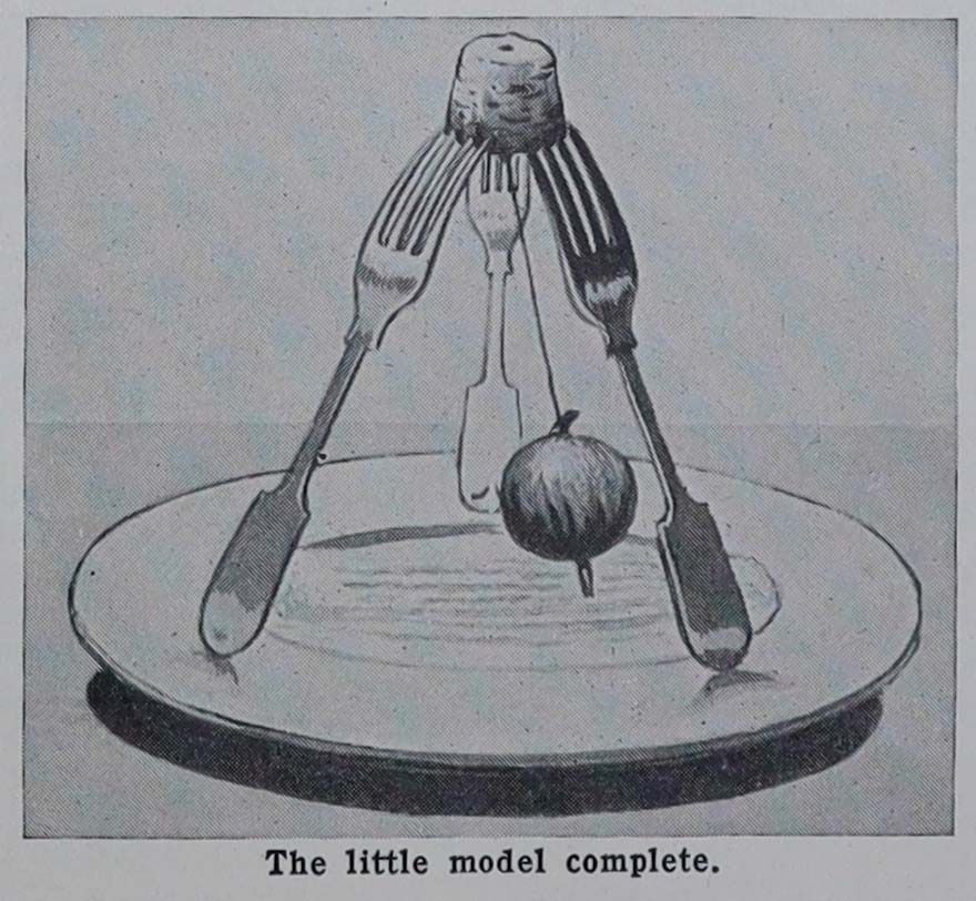 Foucaults Pendulum Experiment