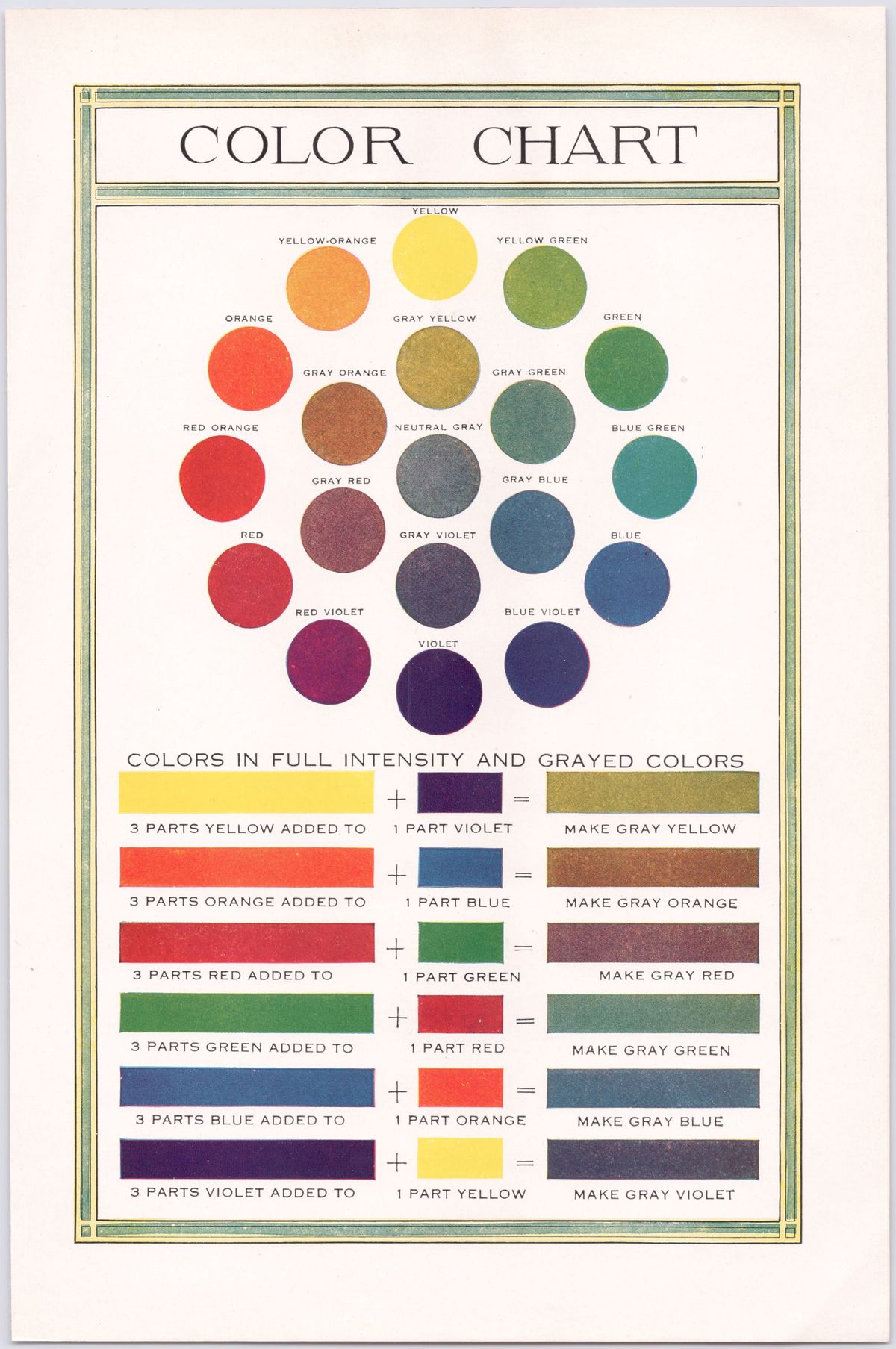 Color Symbolism + Meaning: The Ultimate Guide for Creatives