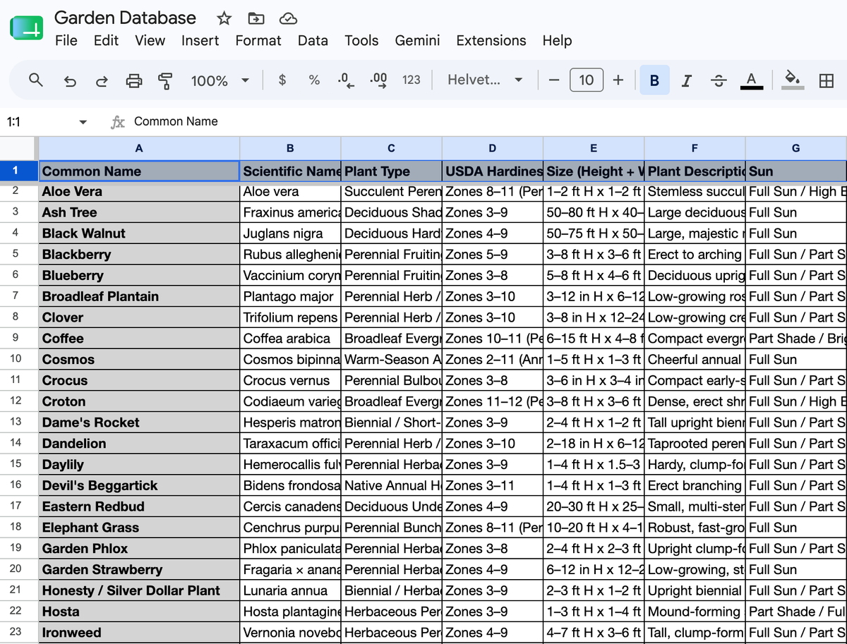 Creating a Garden Database (And Spreadsheet for You!)