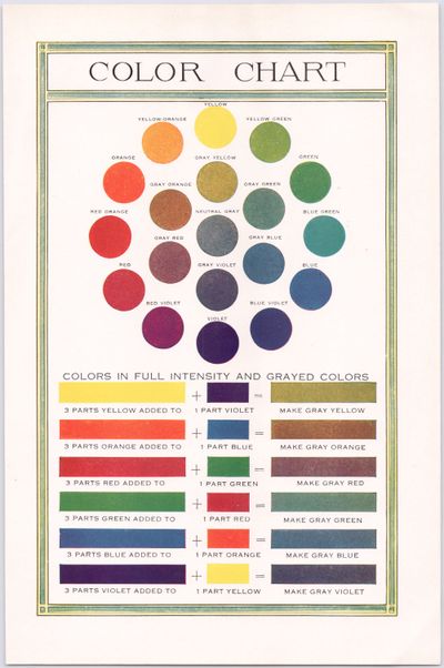 Color Symbolism + Meaning: The Ultimate Guide for Creatives