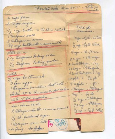 Aunt Vera's Chocolate Cake Recipe