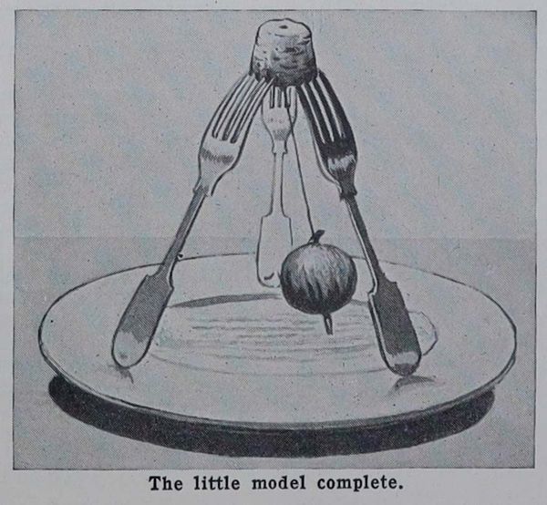 Foucaults Pendulum Experiment