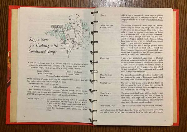 Suggestions For Cooking With Condensed Soups