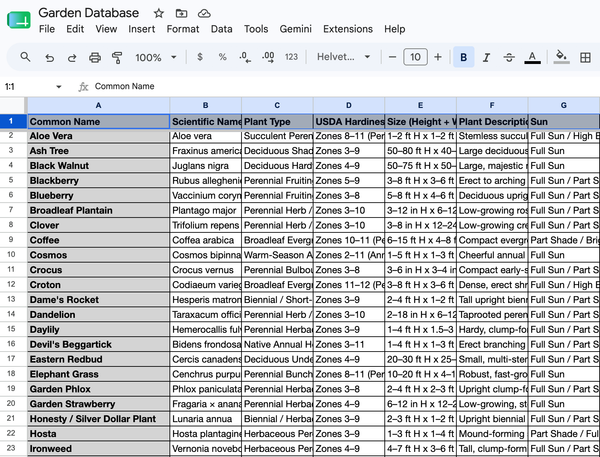 Creating a Garden Database (And Spreadsheet for You!)