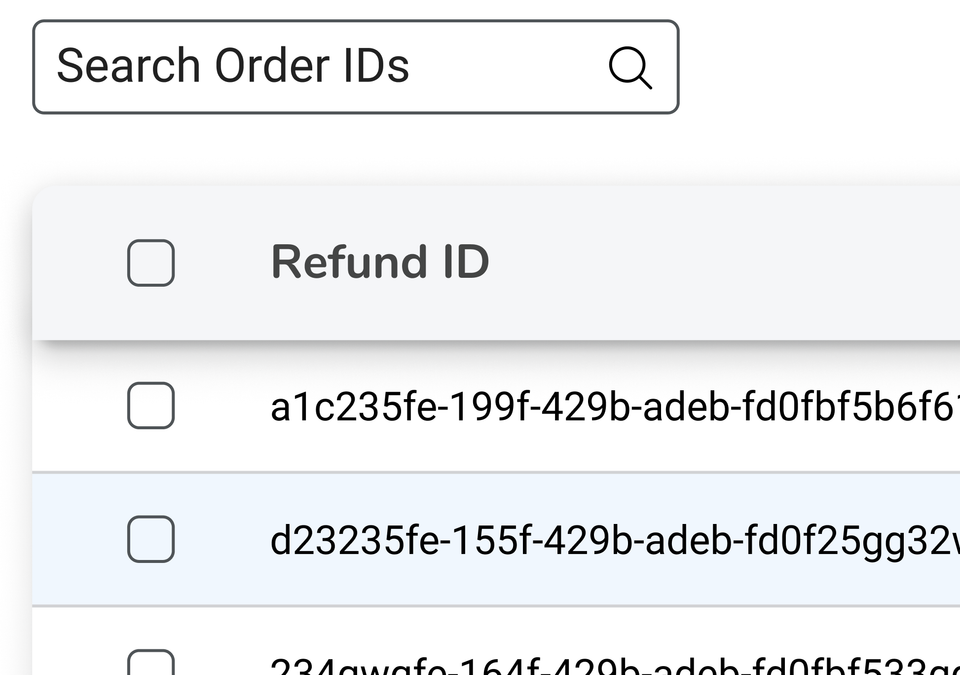 Customer Refunds Monitoring