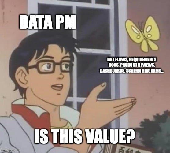 Why Data Teams Should Care About CLI Tools (When You Don't Write Code)