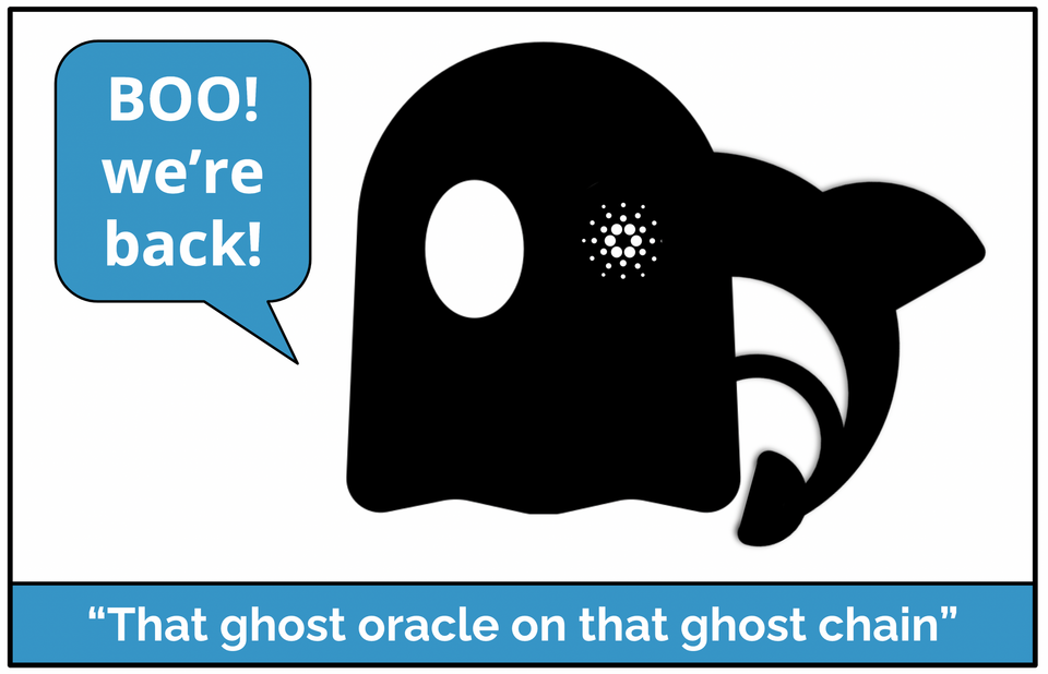 Orcfax July technical update