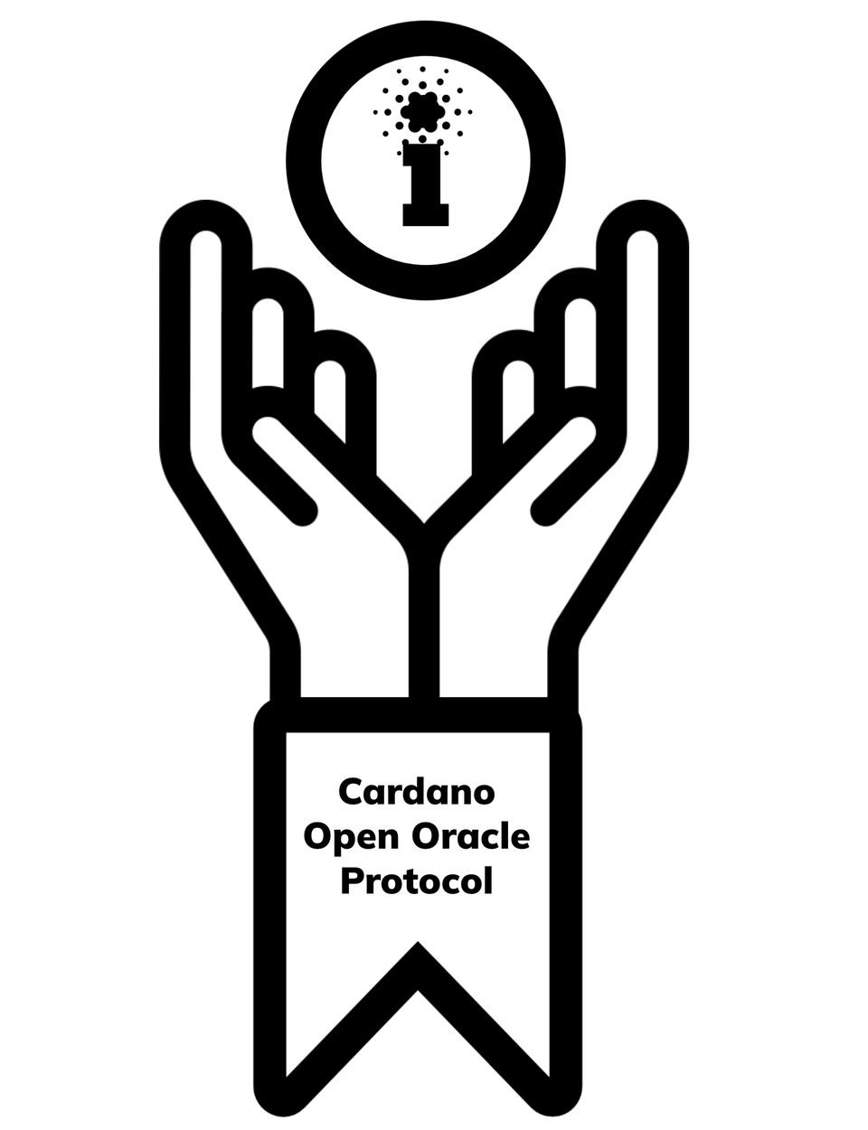 Introducing the Cardano Open Oracle Protocol (COOP)