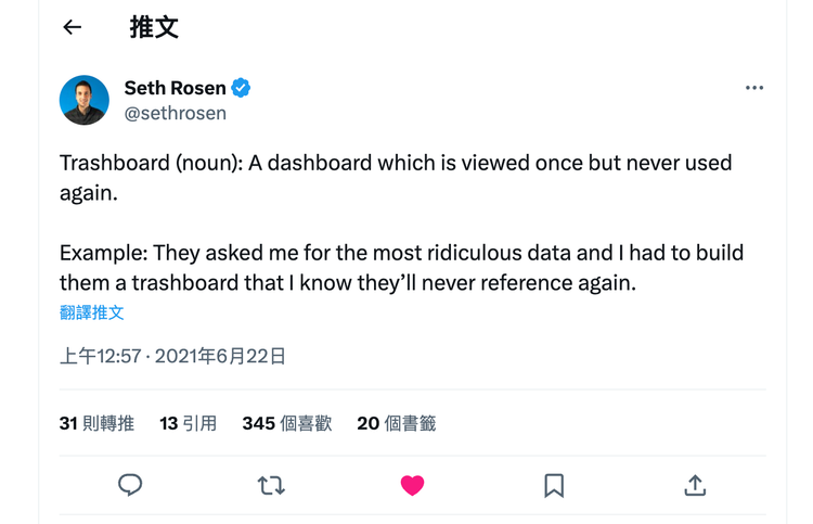 為何你不應該做Dashboard，只需要做投影片就好