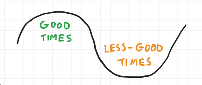 Embrace the Storm and Find Your Flow