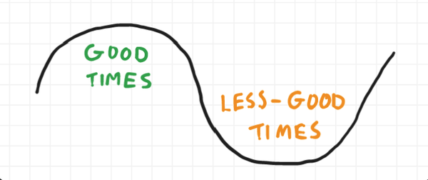 Embrace the Storm and Find Your Flow