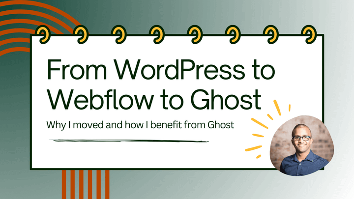Illustrated notepad with the title "From WordPress to Webflow to Ghost. Why I moved and how I benefit from Ghost". A headshot of Ahmed Khalifa is on the bottom right hand corner.