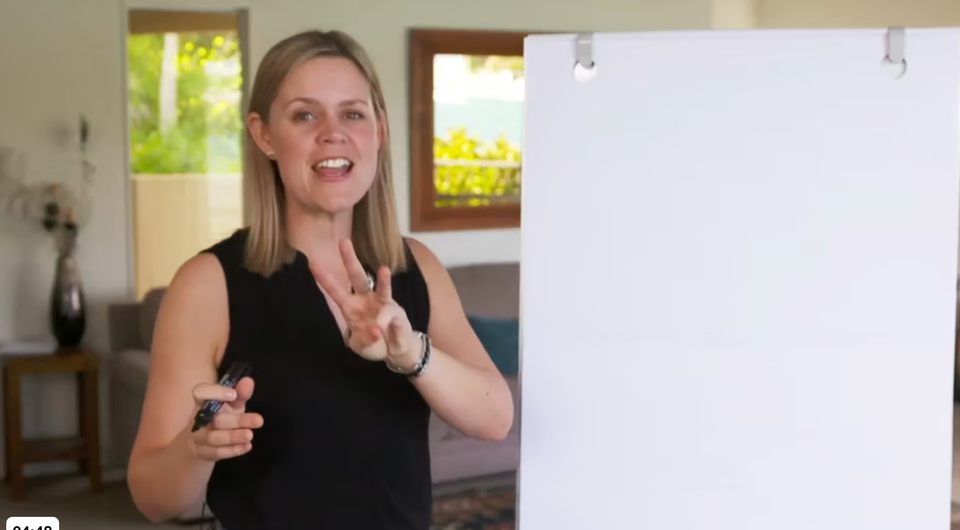 15 signs of a strategist