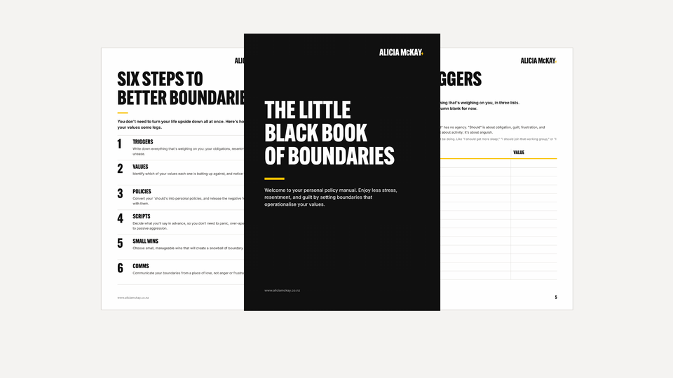 The Little Black Book of Boundaries