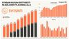 Synsam Q2: tilausmalli kasvoi 16,6 % – Suomi nollatuloksessa