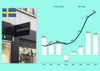 Sephora kasvaa Ruotsissa uudella kannattavuustasolla