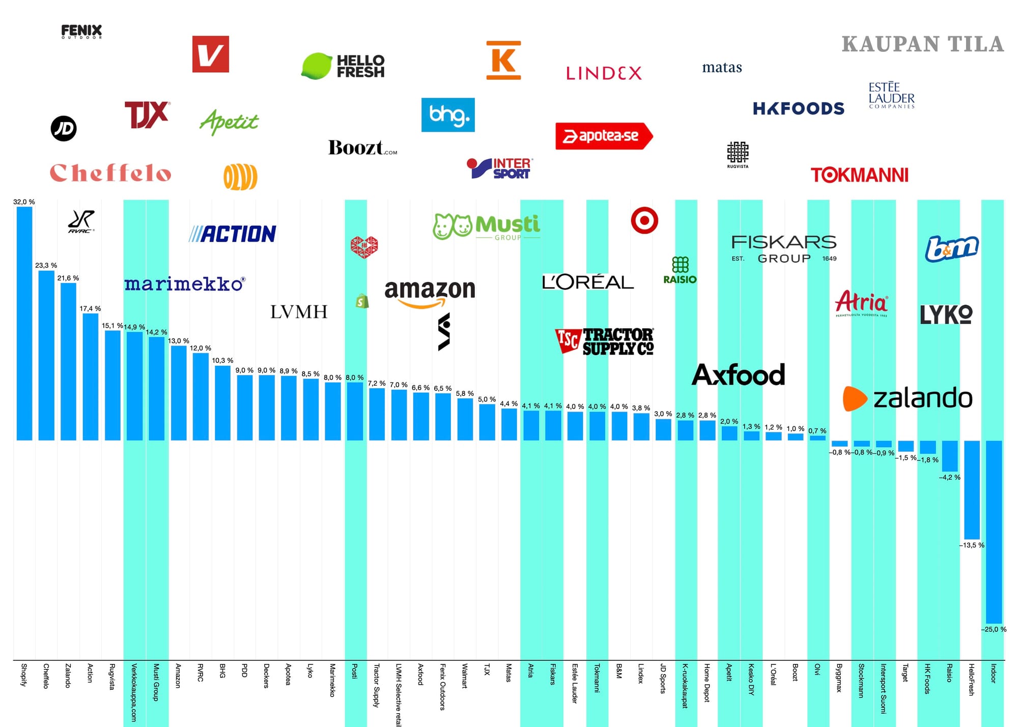 CleanShot 2025-11-21 at 17.36.10@2x.jpeg