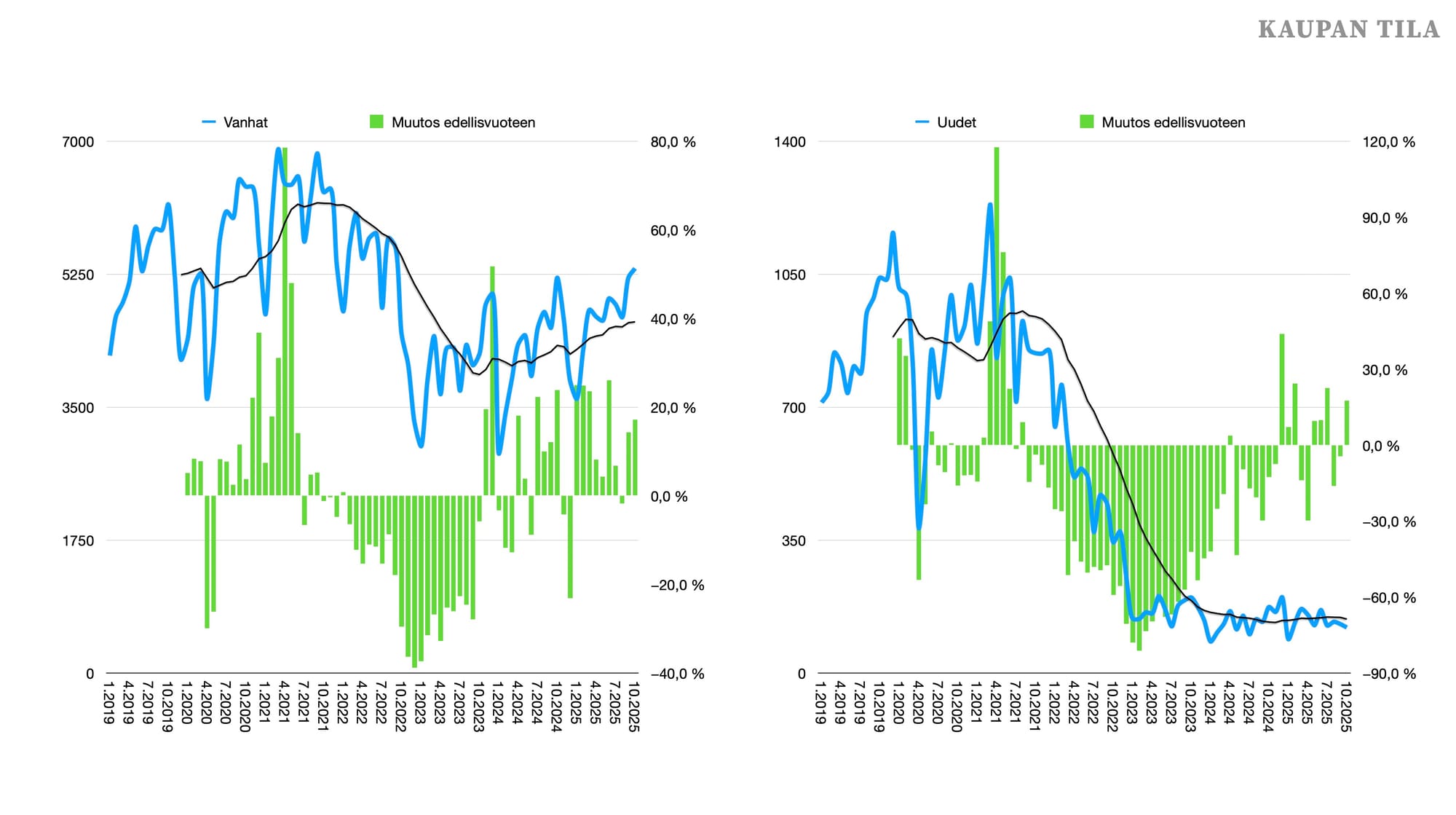 CleanShot 2025-11-21 at 17.40.26@2x.jpeg