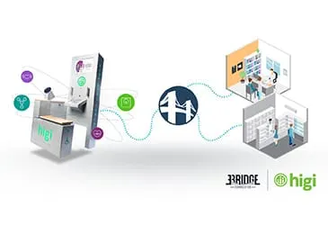 higi and Bridge Connector announce partnership