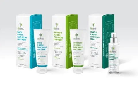 Abacus Health Products expands CBDMEDIC offering to major retail pharmacy chain