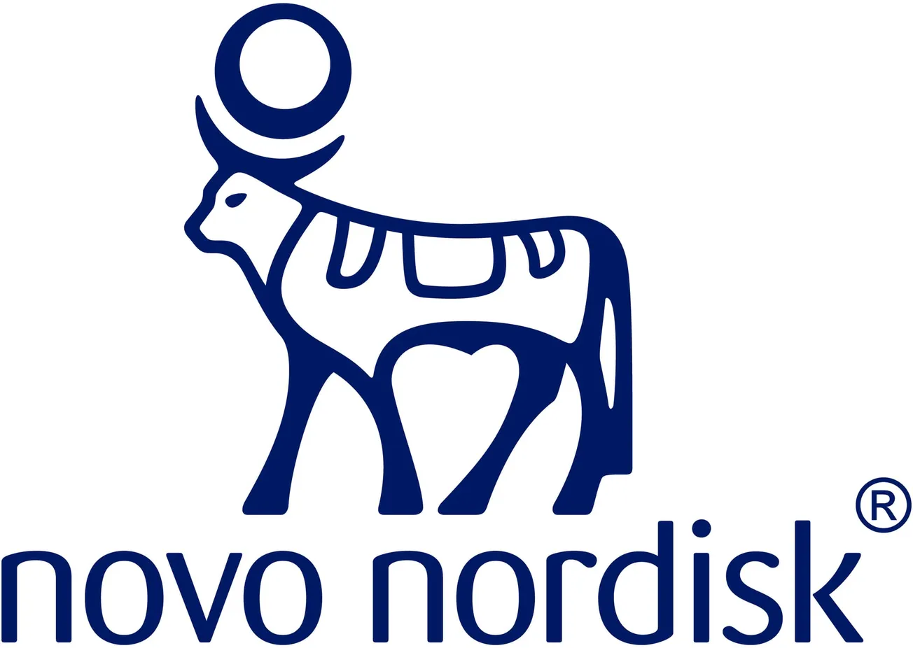 Novo Nordisk to lower U.S. prices of several insulin products