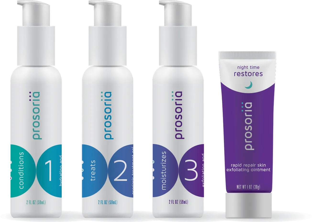 Breakthrough Psoriasis treatment looks to bring top results to skin care market