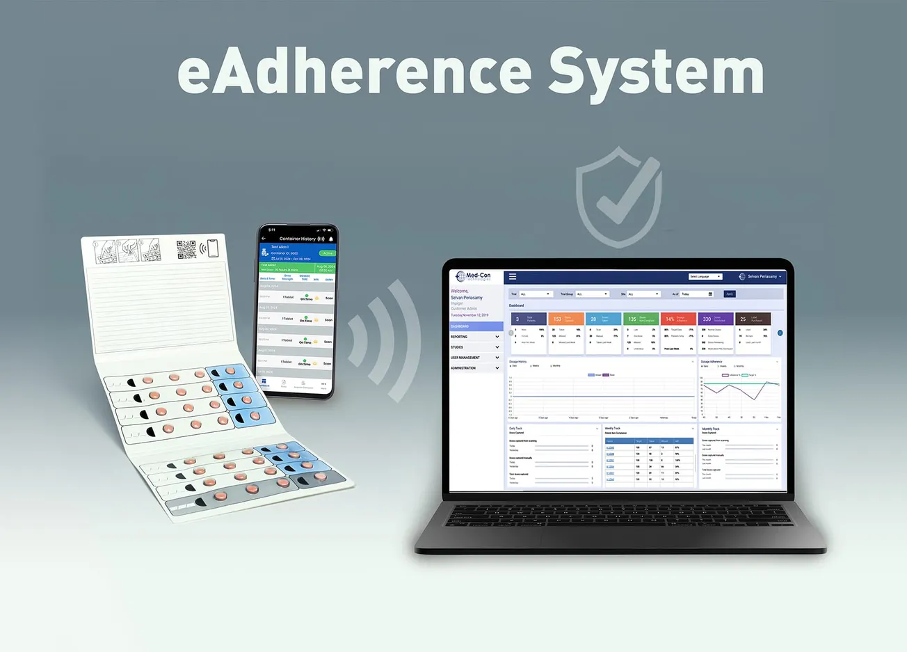 Revolutionizing adherence: Clinical trials go digital with enhanced Key-Pak