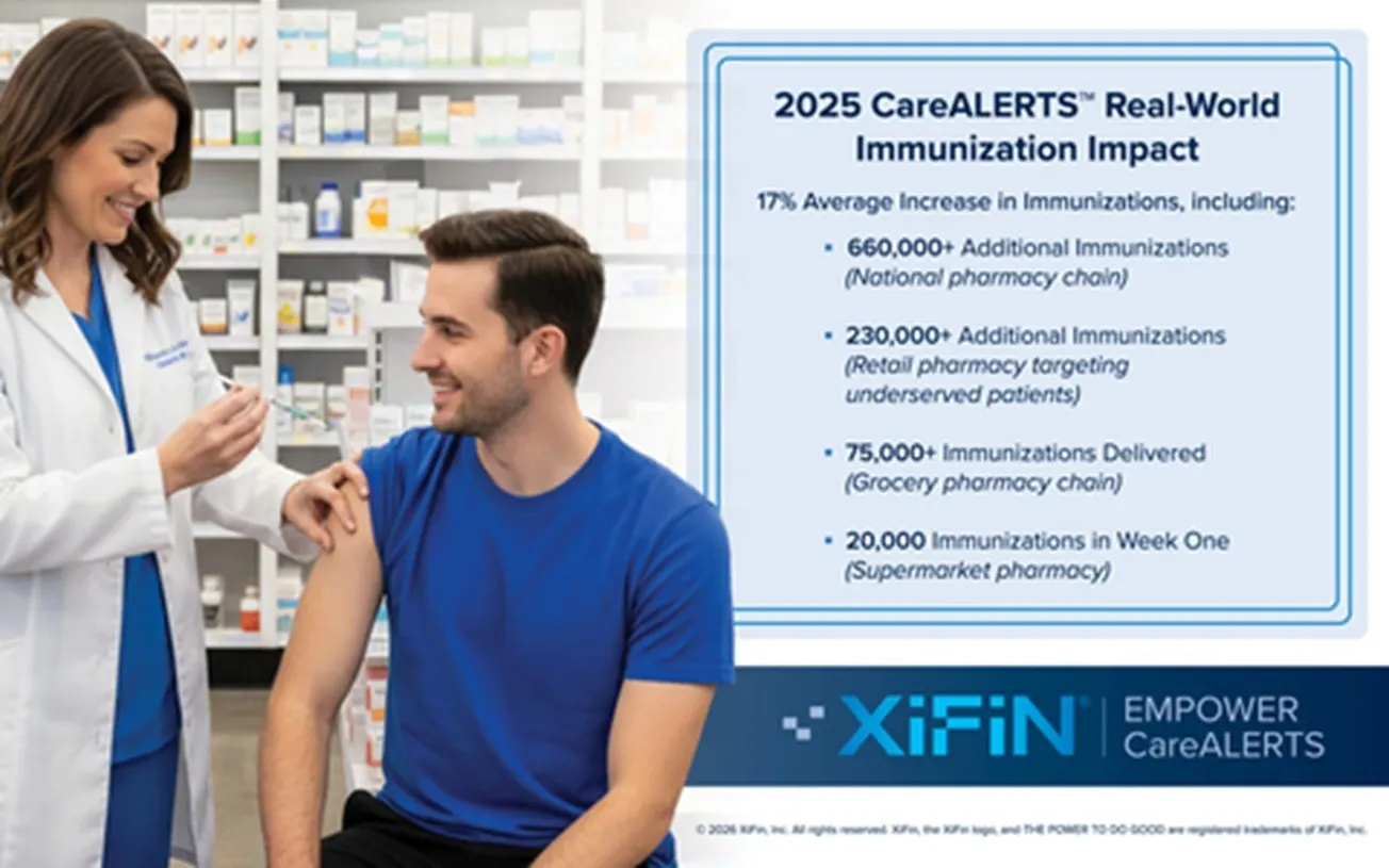 XiFin builds on empower CareALERTS success with new capabilities for pharmacy