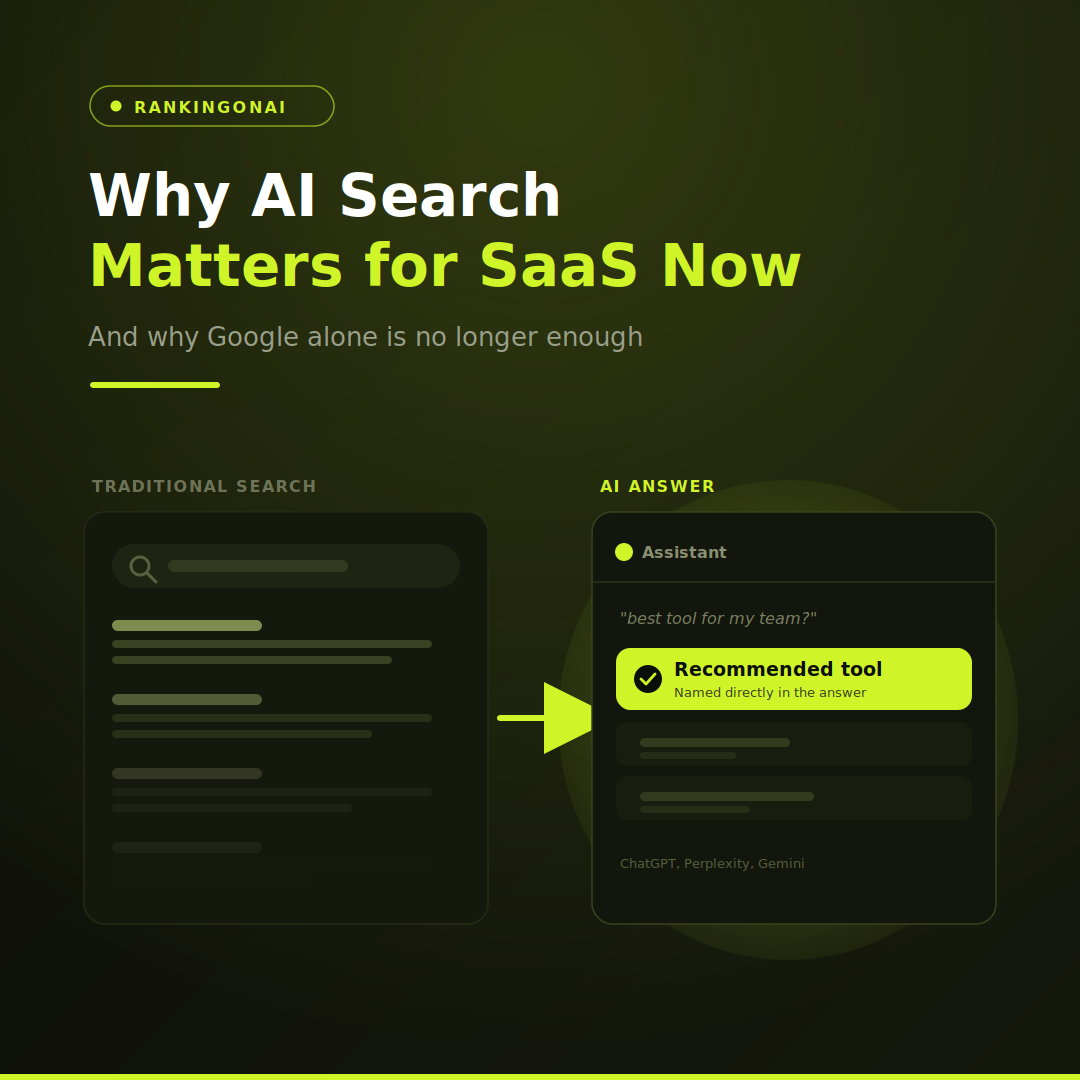 Why AI search matters for SaaS now (and why Google alone is no longer enough)
