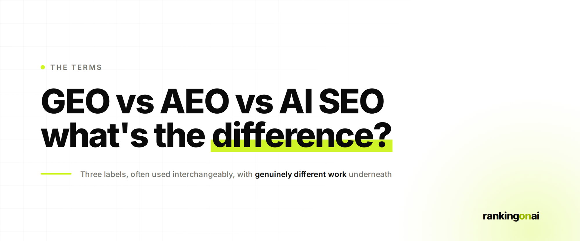 GEO vs AEO vs AI SEO: what's the difference?