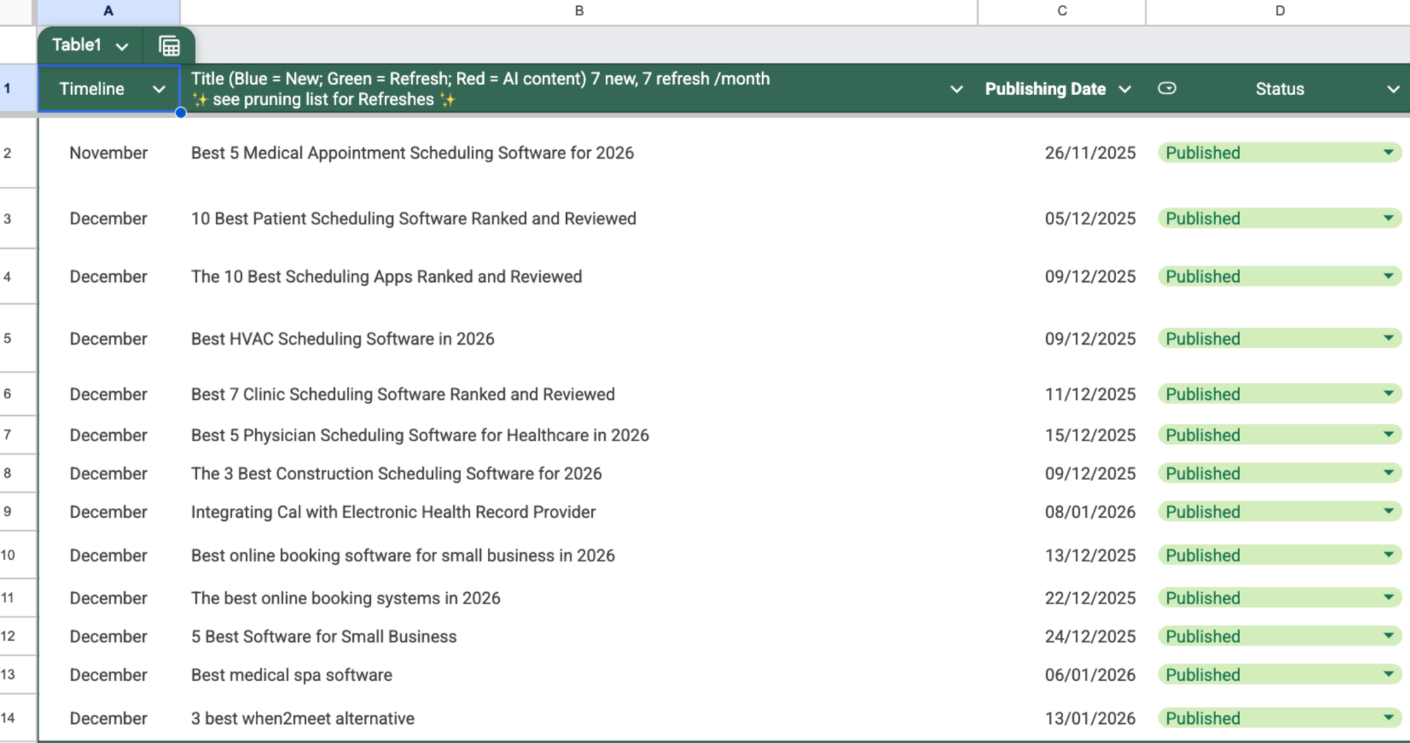 cal.com content calendar