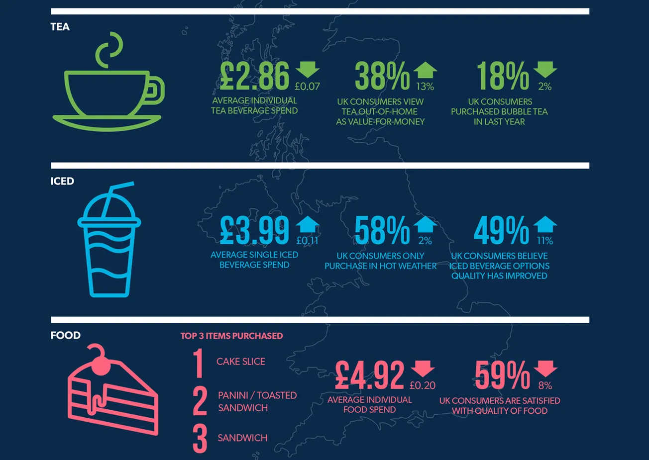 At a Glance – Cakes, Shakes & Tea Breaks 2024
